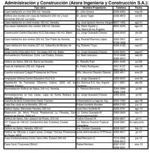 REFERENCIAS AZORA CLIENTES-page-001 (2)